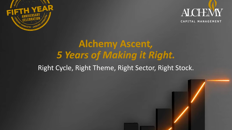 Alchemy Ascent | An Algorithm Based Quant Strategy